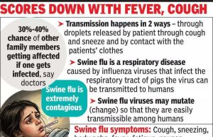 কলকাতায় সোয়াইন ফ্লুয়ের থাবা: হাসপাতালে ভর্তি ২ শিশু, আক্রান্ত ৩, চিকিৎসকদের মত, পারদের ওঠানামাই মূল কারণ