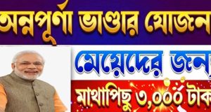 বিজেপির পাল্টা অন্নপূর্ণা যোজনা, ৫.৭ হাজার কোটি টাকার বড় প্যাকেজ ঘোষণা বিজেপির পাল্টা অন্নপূর্ণা যোজনা, ৫.৭ হাজার কোটি টাকার বড় প্যাকেজ ঘোষণা